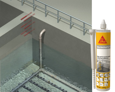Sika® AnchorFix®-3+